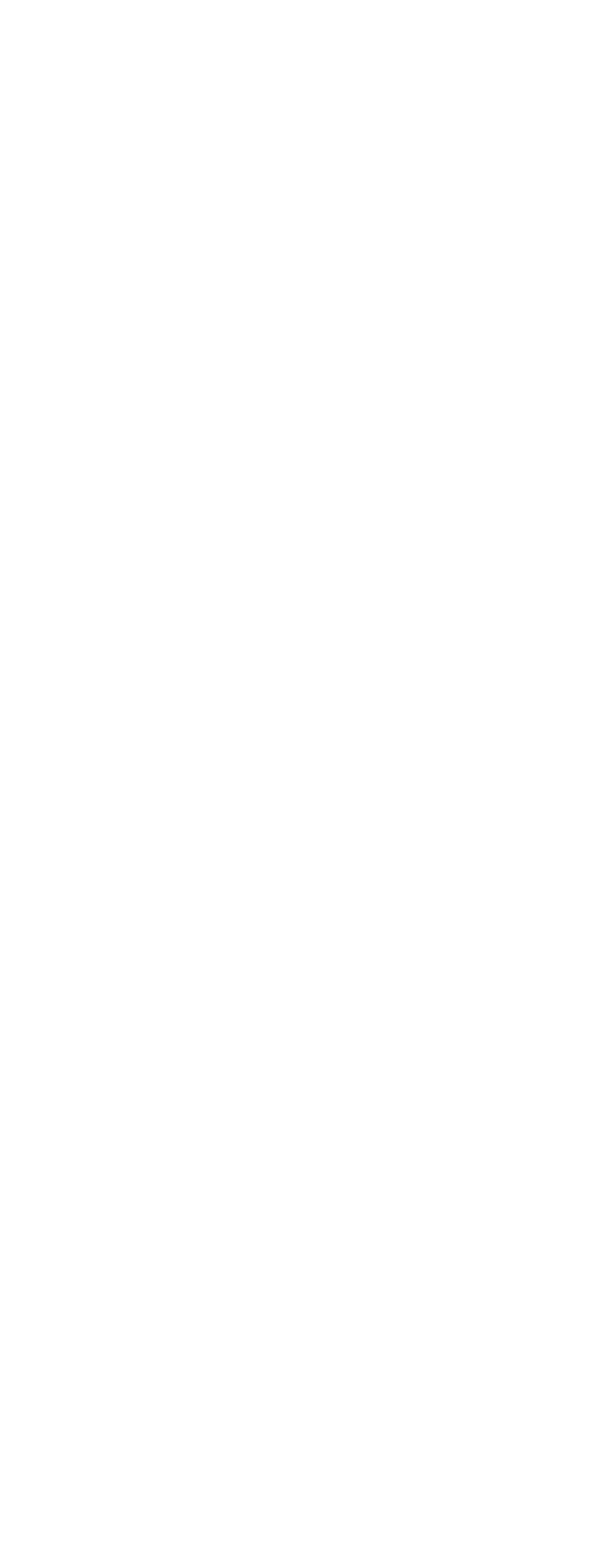 Pipeline schema of the analytical workflow
